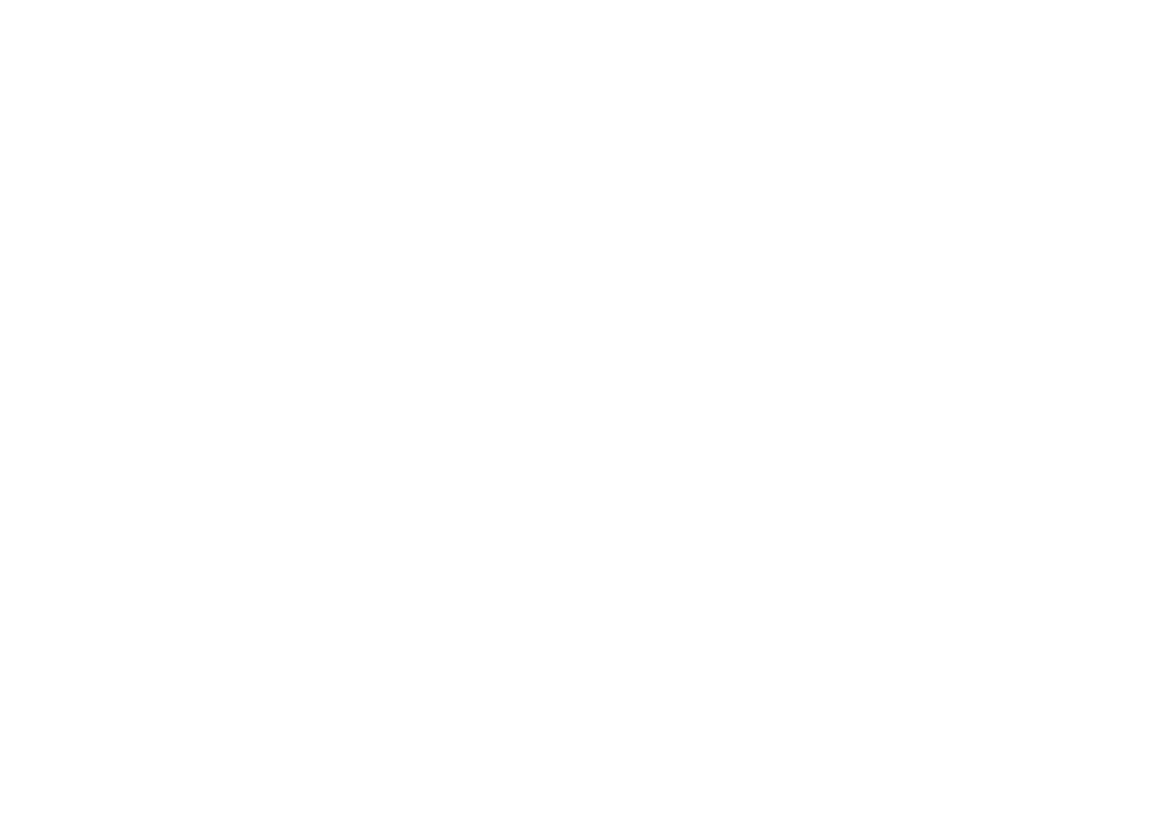 Aim Clo